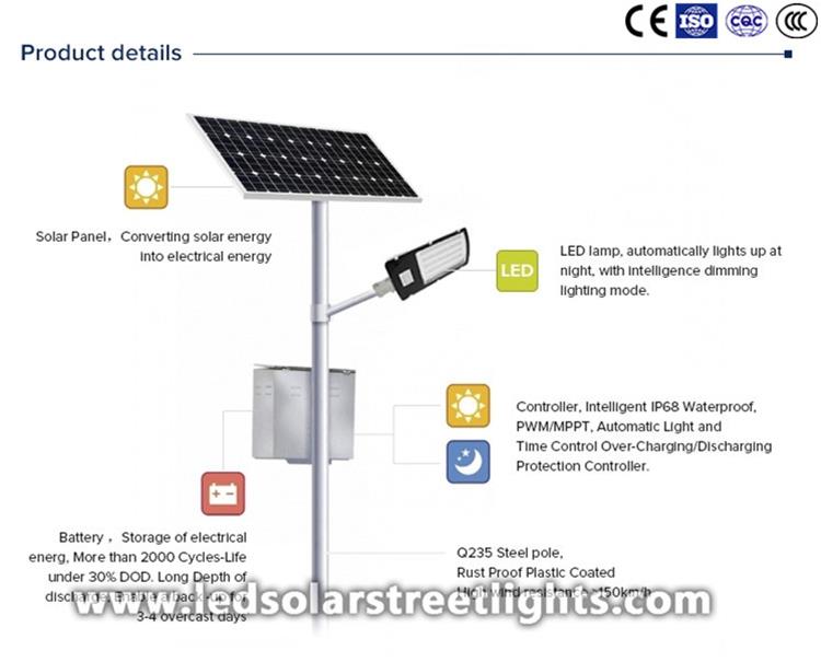 product-1-1 detail of Solar street light with motion sensor