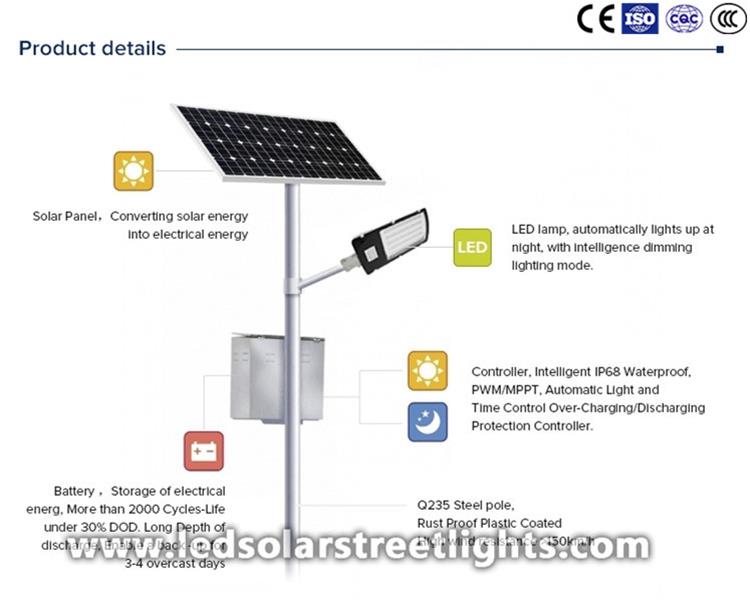 product-1-1 Detail of solar street light luminary