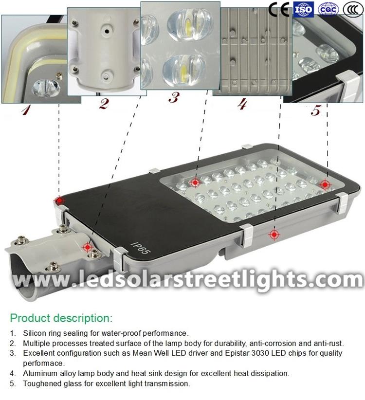 product-1-1 detail of solar street light luminary